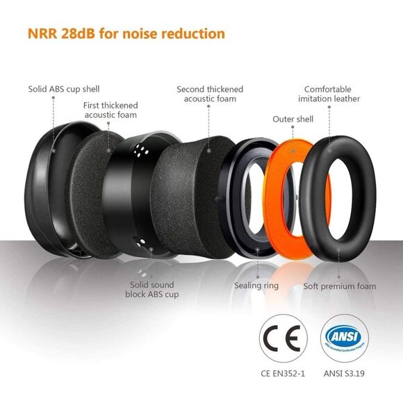 Tacklife NRR 28dB Shooters Hearing Protection Ear Muffs-HNRE1 - Picture 7 of 9